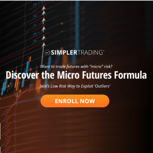 Micro Futures Formula 2.0 elite