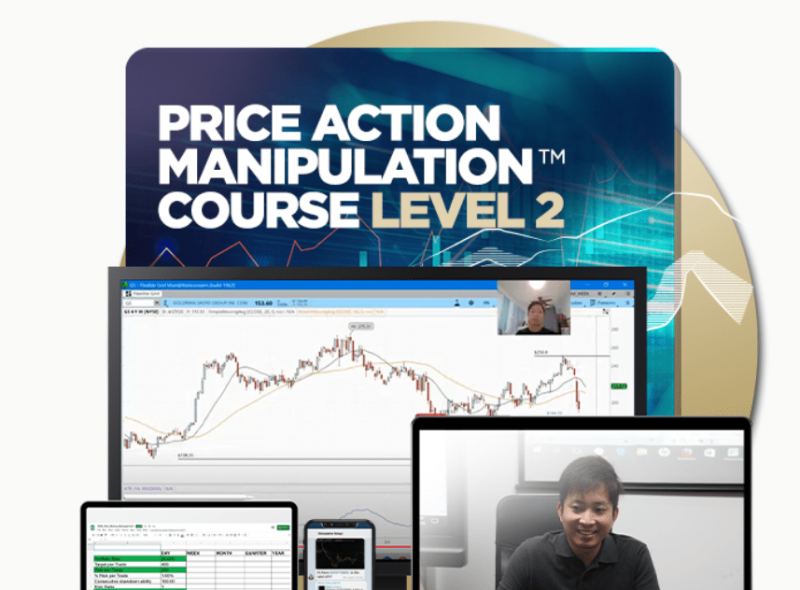 Piranha Profits – Price Action Manipulation Level 2