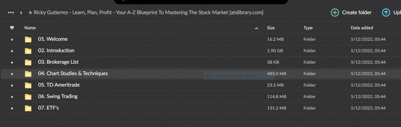 Ricky Gutierrez - Learn, Plan, Profit - Your A-Z Blueprint To Mastering The Stock Market