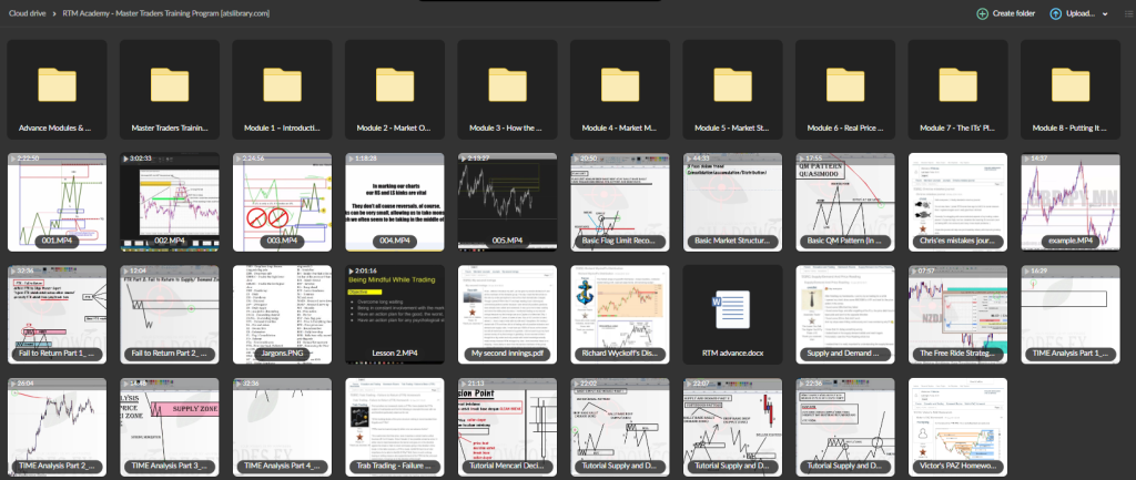 RTM Academy - Master Traders Training Program - ATSLibrary.com