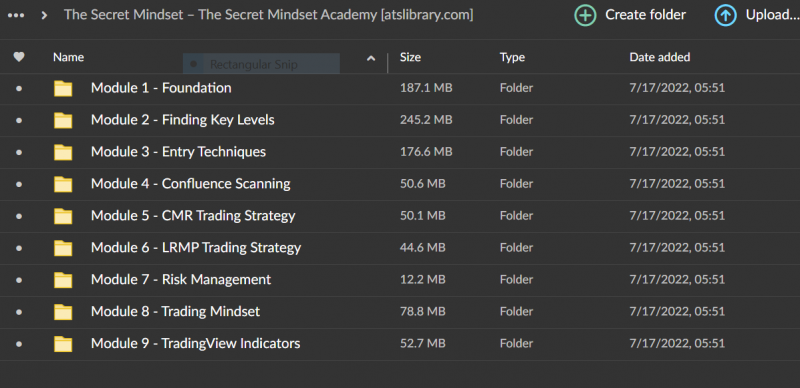 The Secret Mindset Academy (Updated)