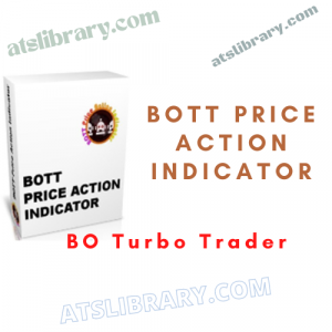 BOTT Price Action Indicator