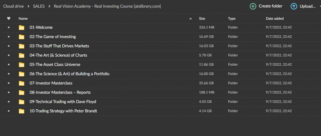 Real Vision Academy - Real Investing Course - ATSLibrary.com