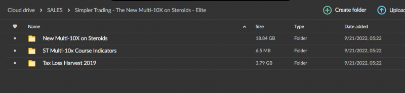 Simpler Trading – The New Multi-10X on Steroids – Elite Version