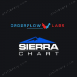 OrderFlow Labs Suite Of Tools
