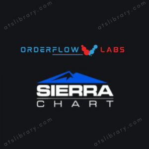 OrderFlow Labs Suite Of Tools
