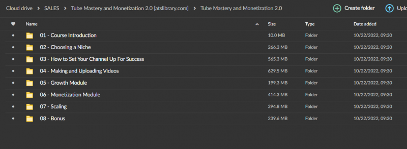 Matt Par – Tube Mastery And Monetization 2.0
