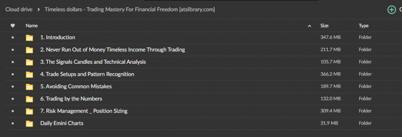 Trading Mastery For Financial Freedom