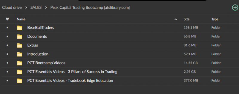 Peak Capital Trading Bootcamp