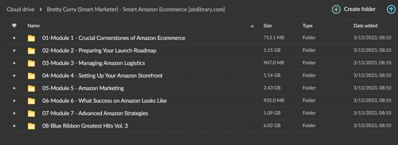Bretty Curry (Smart Marketer) – Smart Amazon Ecommerce