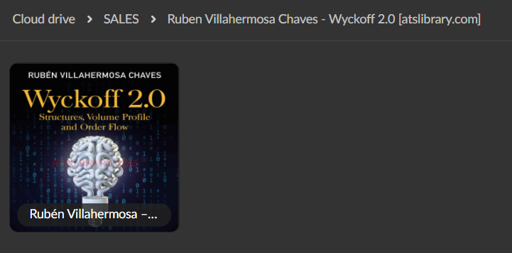 Ruben Villahermosa Chaves – Wyckoff 2.0
