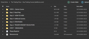 The Trading Floor - Day Trading Course