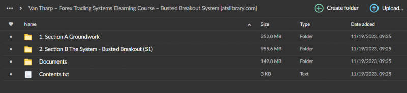 Vantharp - Forex Trading Systems – The Busted Breakout System
