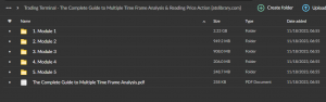 Trading Terminal – The Complete Guide to Multiple Time Frame Analysis & Reading Price Action