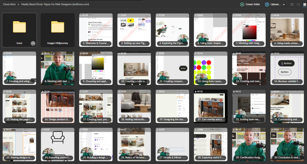 ATSLibrary.com - Maddy Beard (Flux)- Figma For Web Designers