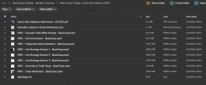 Base Camp Trading – Home Run Options Trading Course