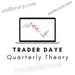 Trader Daye Quarterly Theory