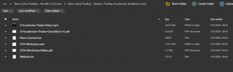 Base Camp Trading – Options Trading Accelerator