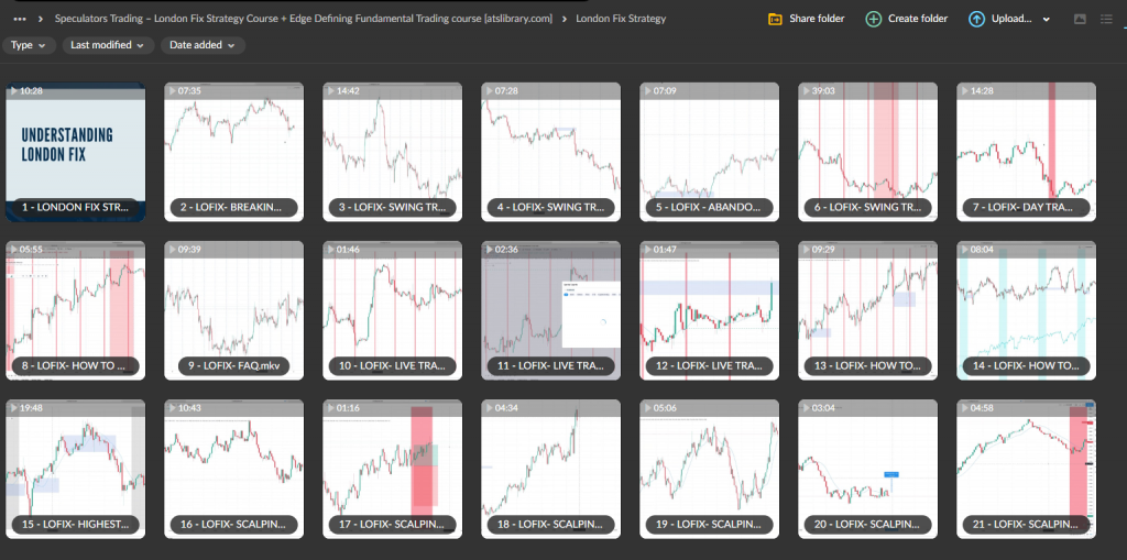 Speculators Trading – London Fix Strategy Course + Edge Defining ...